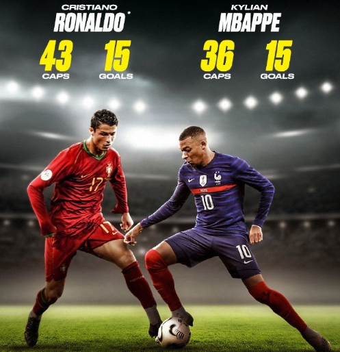 赞助关系与 赞助关系与