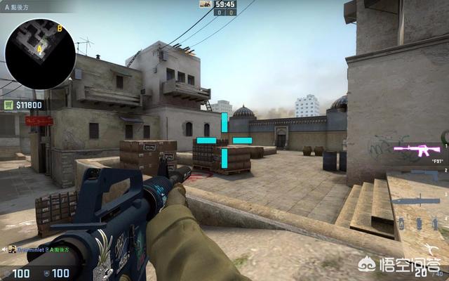 人员层面 人员层面