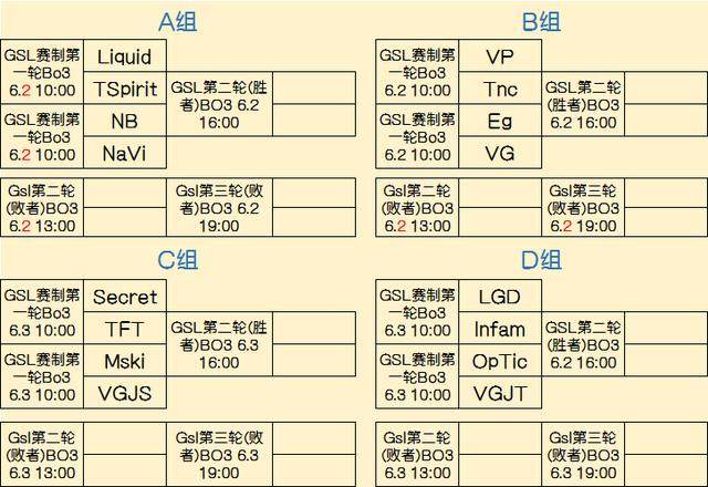 对手速度和