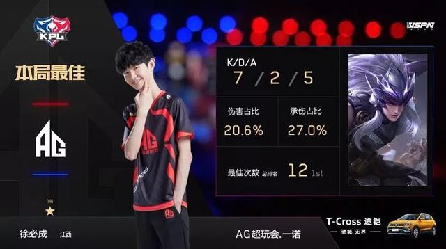肋发起弱侧 肋发起弱侧
