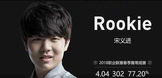 反方向击球