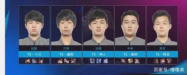 带来训练与